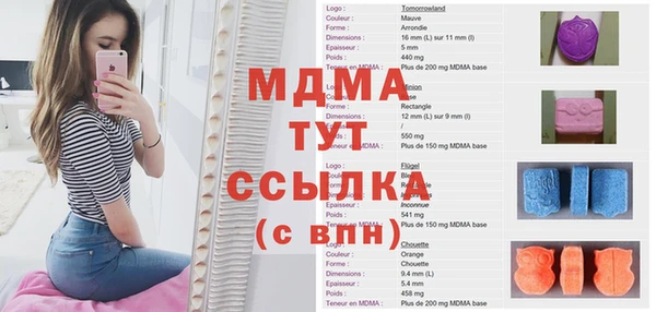 MDMA Алексин